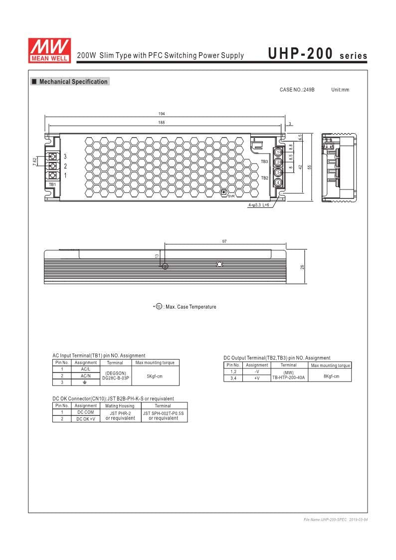12V 17A 200W LED Power Supply A68769