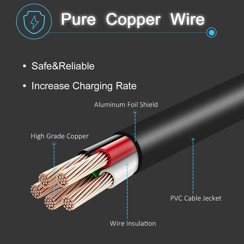 42V 2A Charger for 36V Lithium Battery, 5.5mm x 2.5mm and 8mm 3 Prong Connector N845