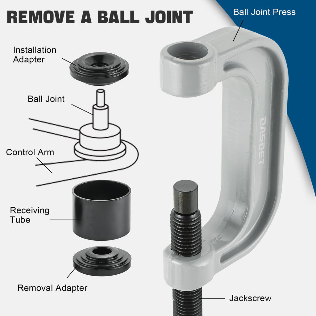 Ball Joint Removal Tool Kit S1226
