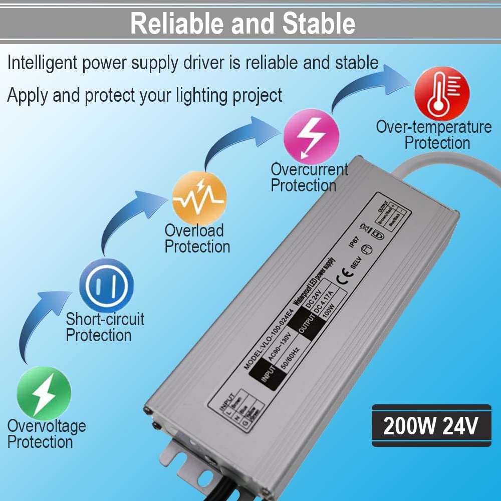 24V 200W LED Power Supply E161410