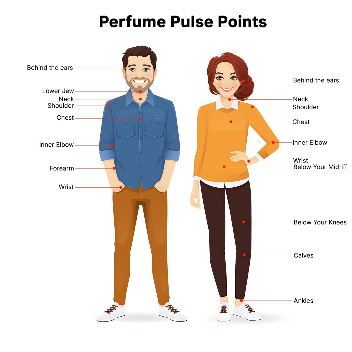 Eau de Parfum Spray 3.4 Ounce E856