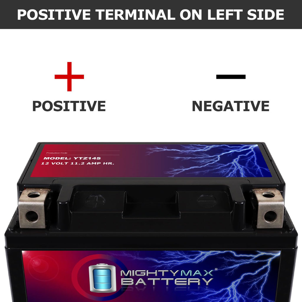 12V 11.2Ah Battery U10415