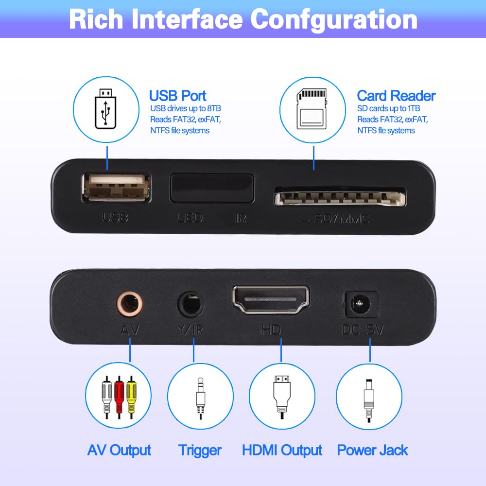 4K Ultra HD HDMI Media Player O7690