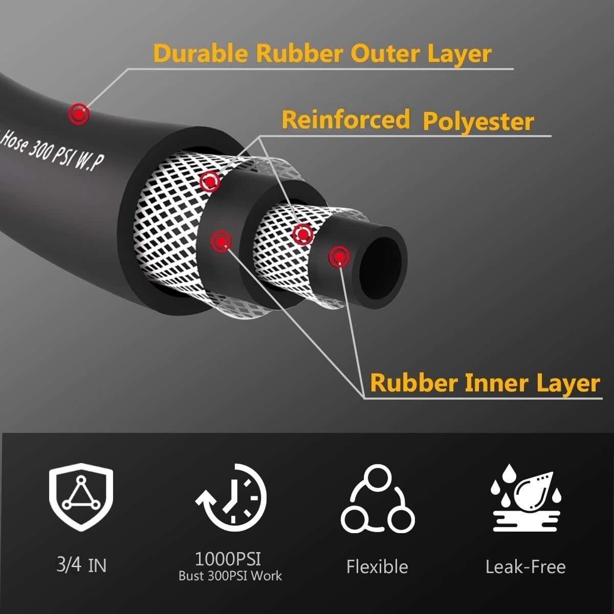 100FT Heavy Duty Rubber Garden Hose L917567