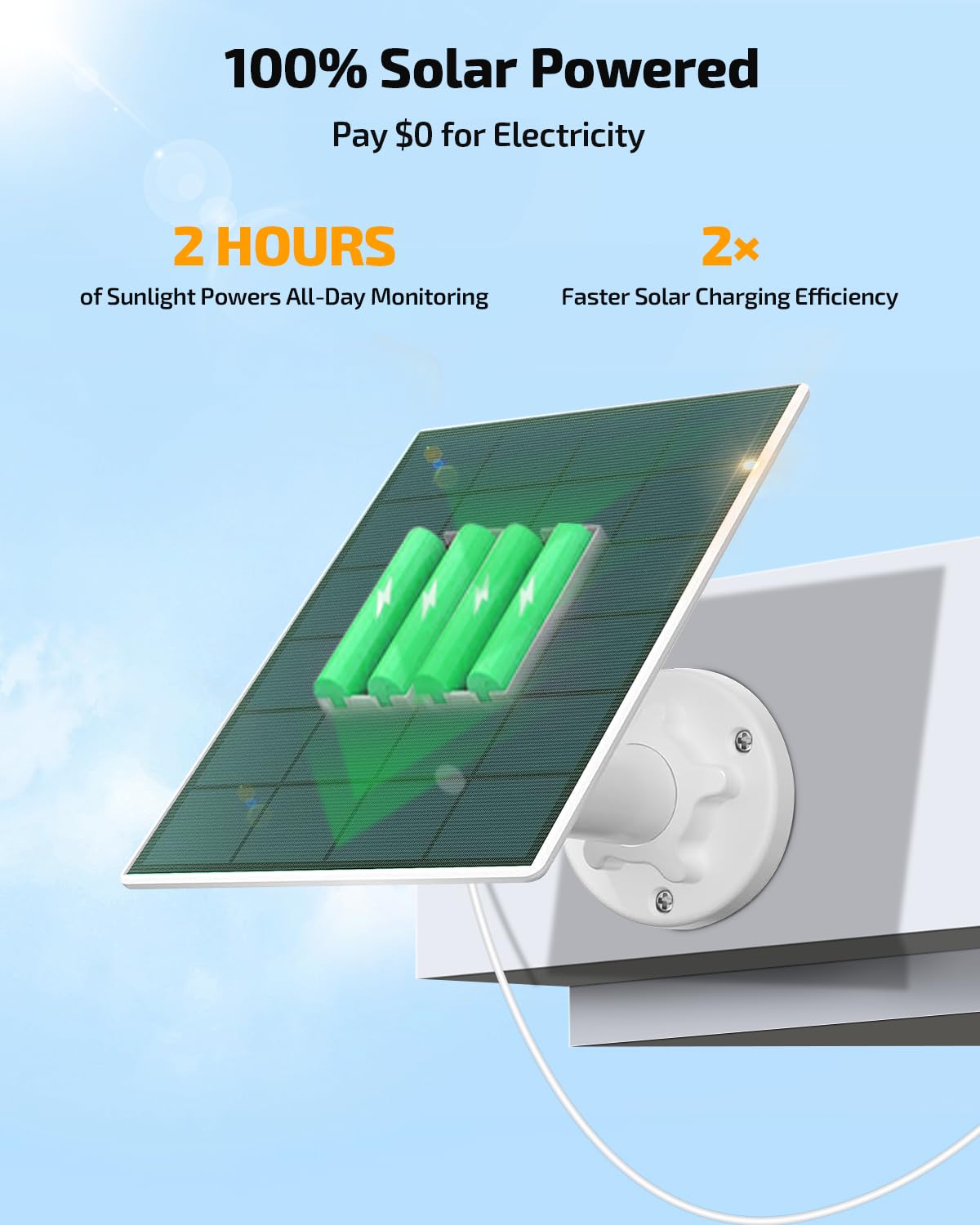 Solar Powered Wireless Security Camera System K22733