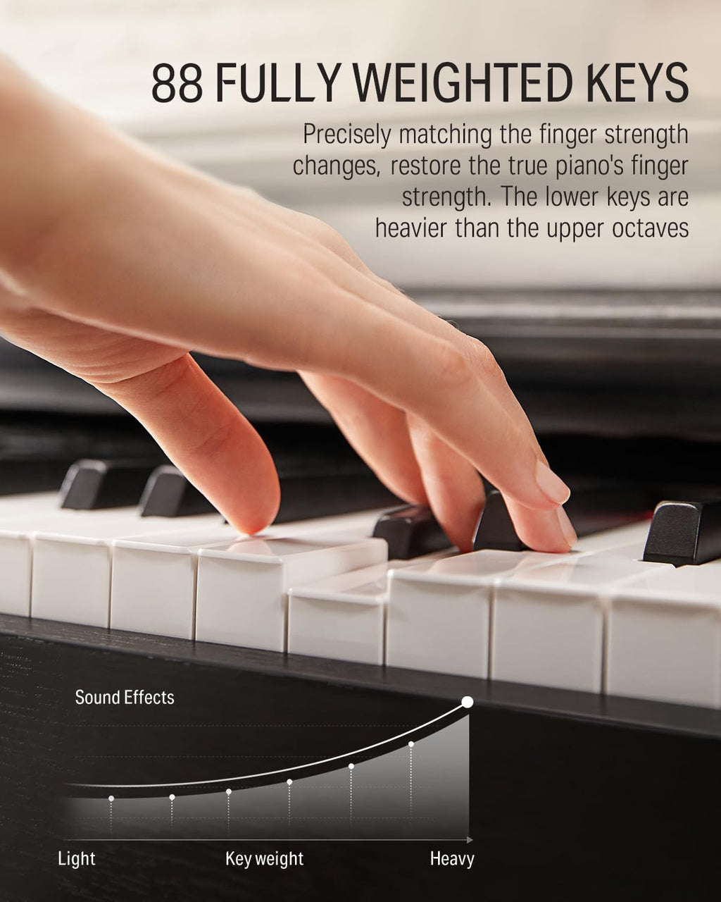 88-Key Weighted Action Digital Piano + Solid Wood Keyboard Bench S58774