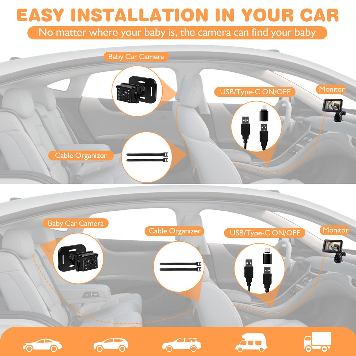 1080P Baby Car Mirror Camera with Night Vision, 150° Wide View Angle D642