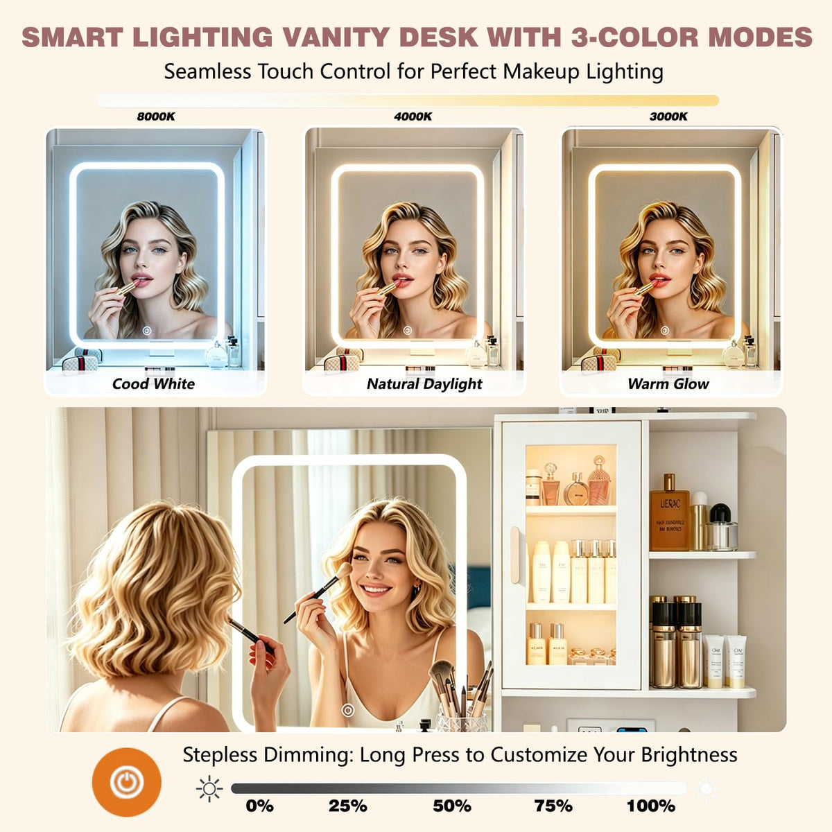 White Vanity Desk with LED Lights Mirror, 5 Drawers, Charging Station & Cushion Stool L810