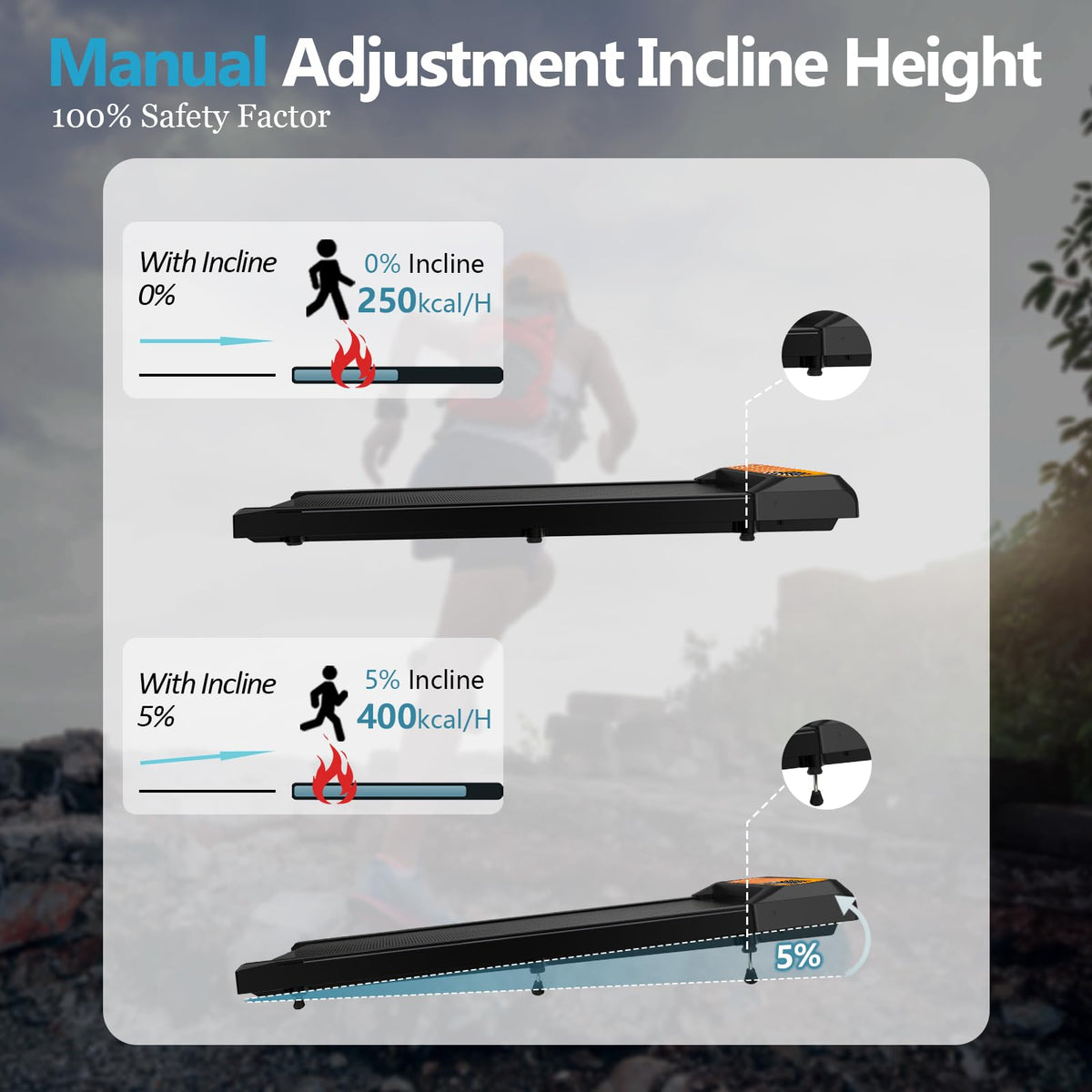 2.5 Hp Incline Walking Pad Treadmill E3292