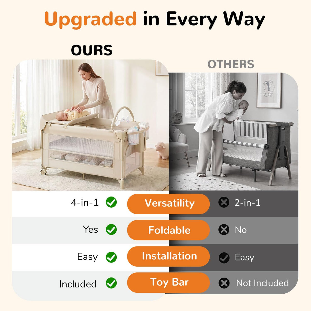 4 in 1 Foldable Pack and Play with Bassinet and Changing Table, Beige I10993