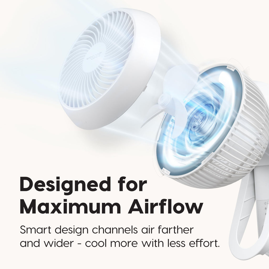 Wall Mount Fan with Remote, 360° Oscillation, 3 Speeds, White F954979