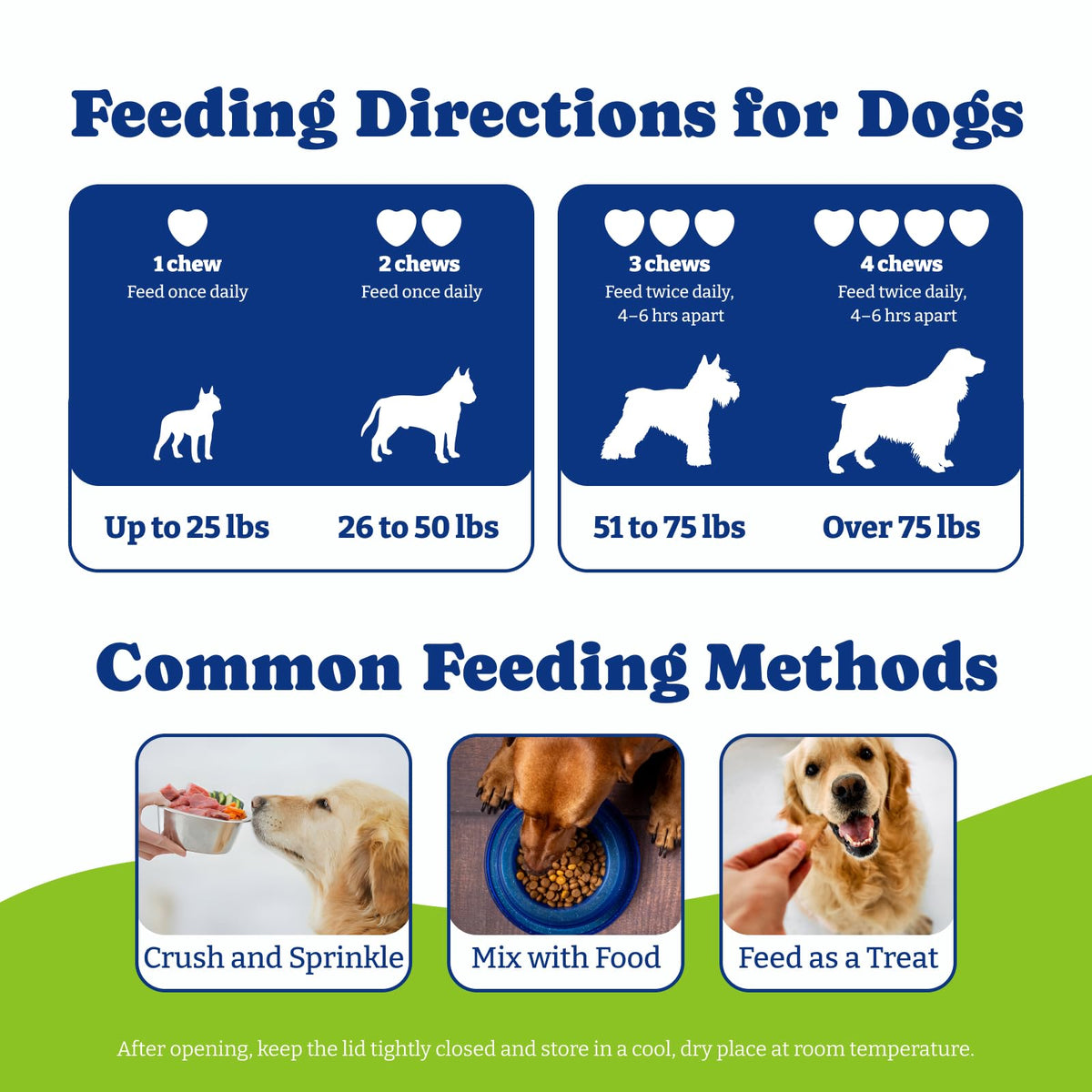 Flea & Tick Prevention for Dogs Chewables M300860