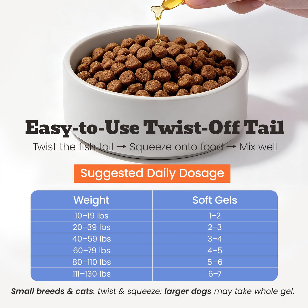 Salmon Oil for Dogs 150ct H9645