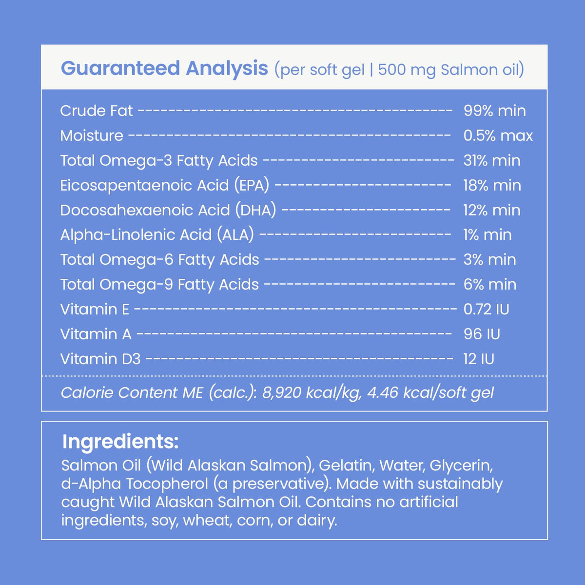 Salmon Oil for Dogs 150ct H9645