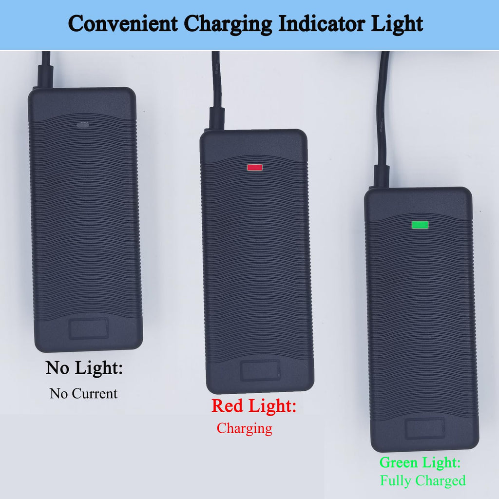 52V 58.8V Lithium Battery Charger S304209