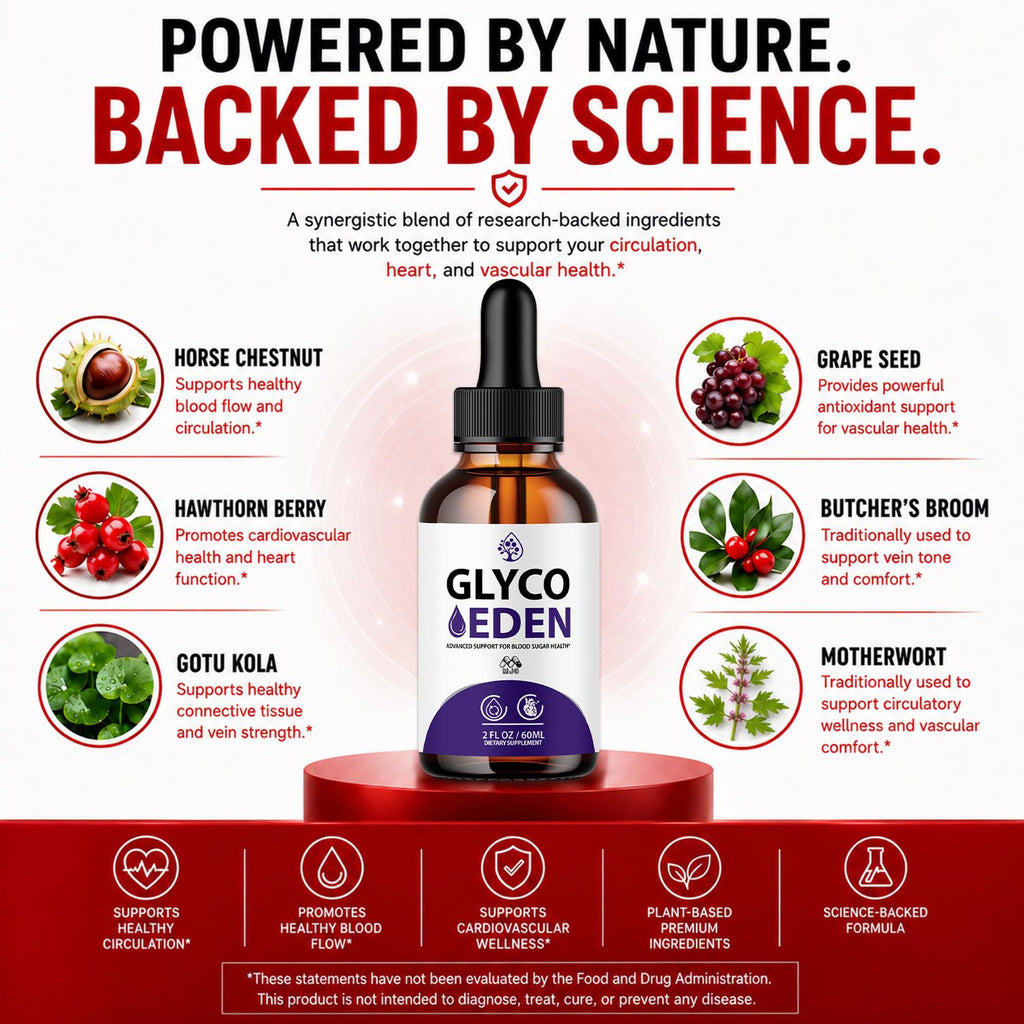 Glyco Eden Drops 2-Pack G982