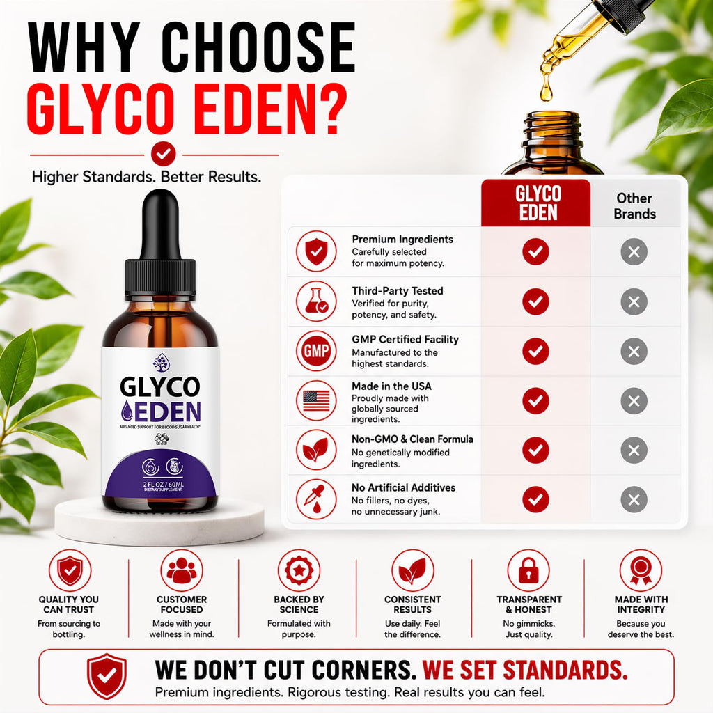 Glyco Eden Drops 2-Pack G982