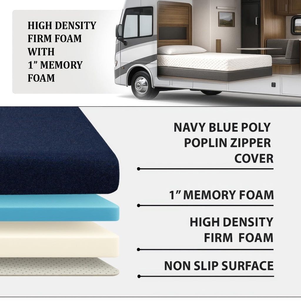 2" x 36" x 72" Gel Memory Foam Mattress Topper J331013