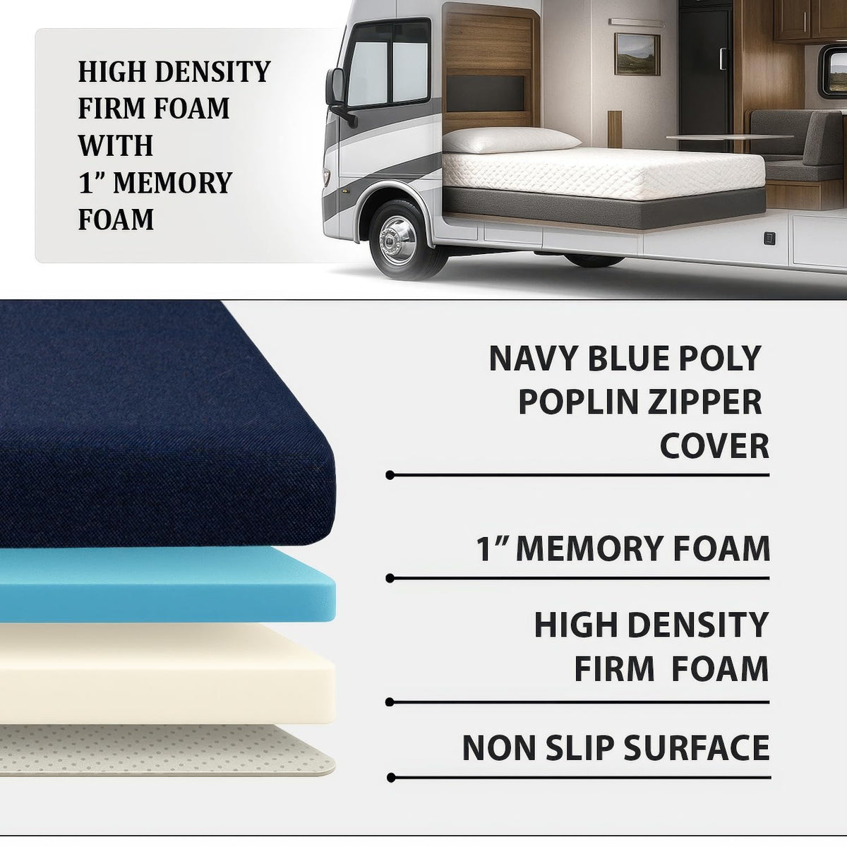 2" x 36" x 72" Gel Memory Foam Mattress Topper J331013