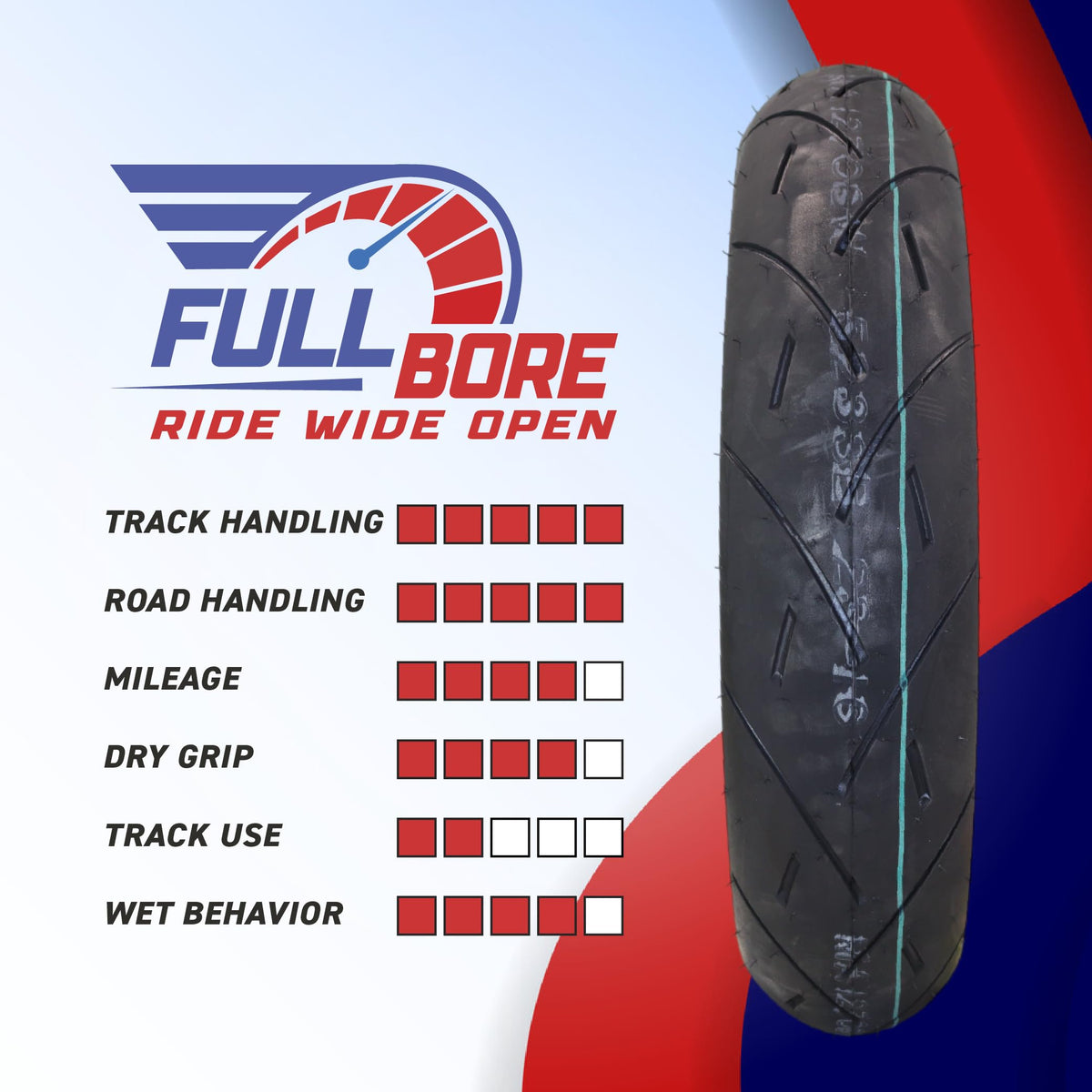 120/70ZR17 Front Motorcycle Tire R451375