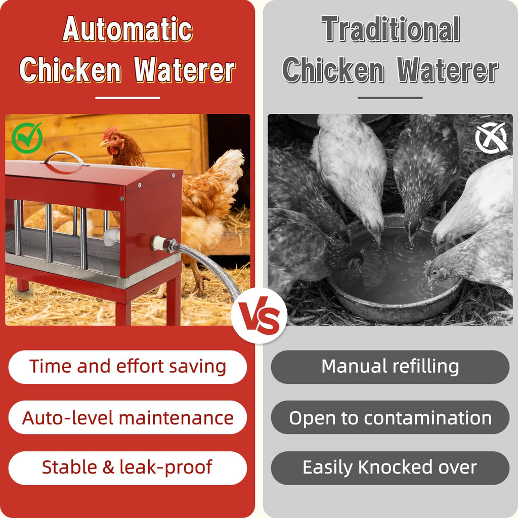 Automatic Chicken Waterer with Detachable Legs I66754