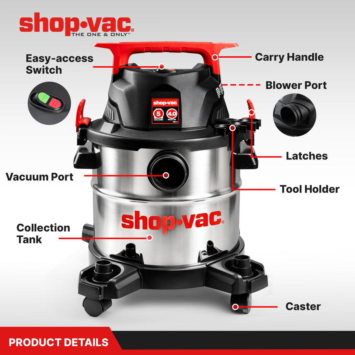 Wet/Dry Vacuum with Blower, 5 Gallon, 4 Peak HP I6104