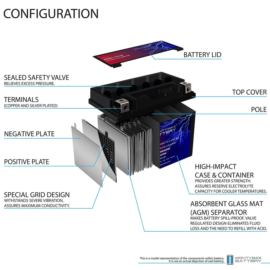 12V 11.2Ah Battery U10415