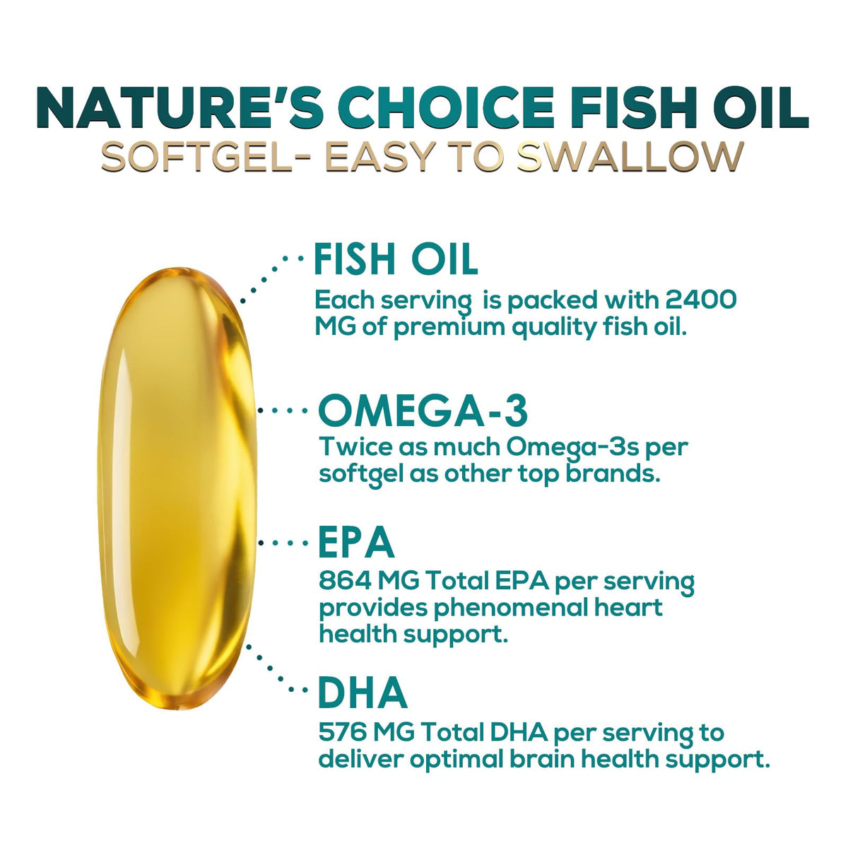 Omega 3 Fish Oil 2400mg Softgels I91249