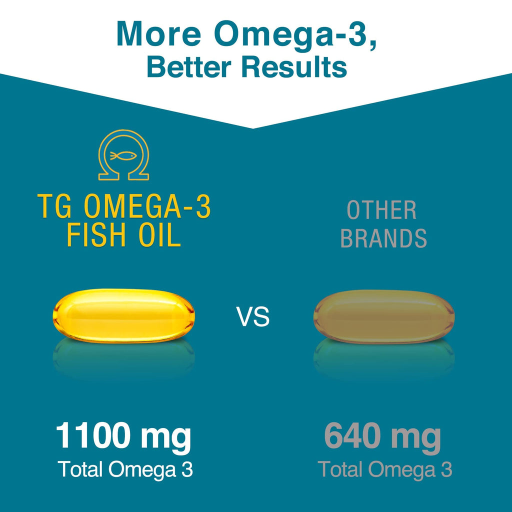 Omega 3 Fish Oil 1100mg DHA 1100mg EPA U405