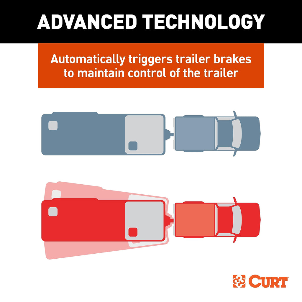 Bluetooth Trailer Sway Control System H608552