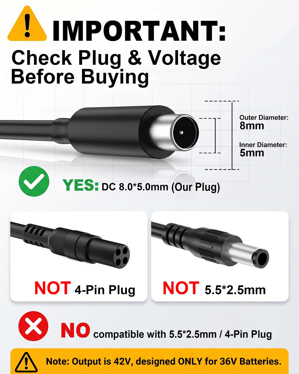 42V 1.7A Charger P99693