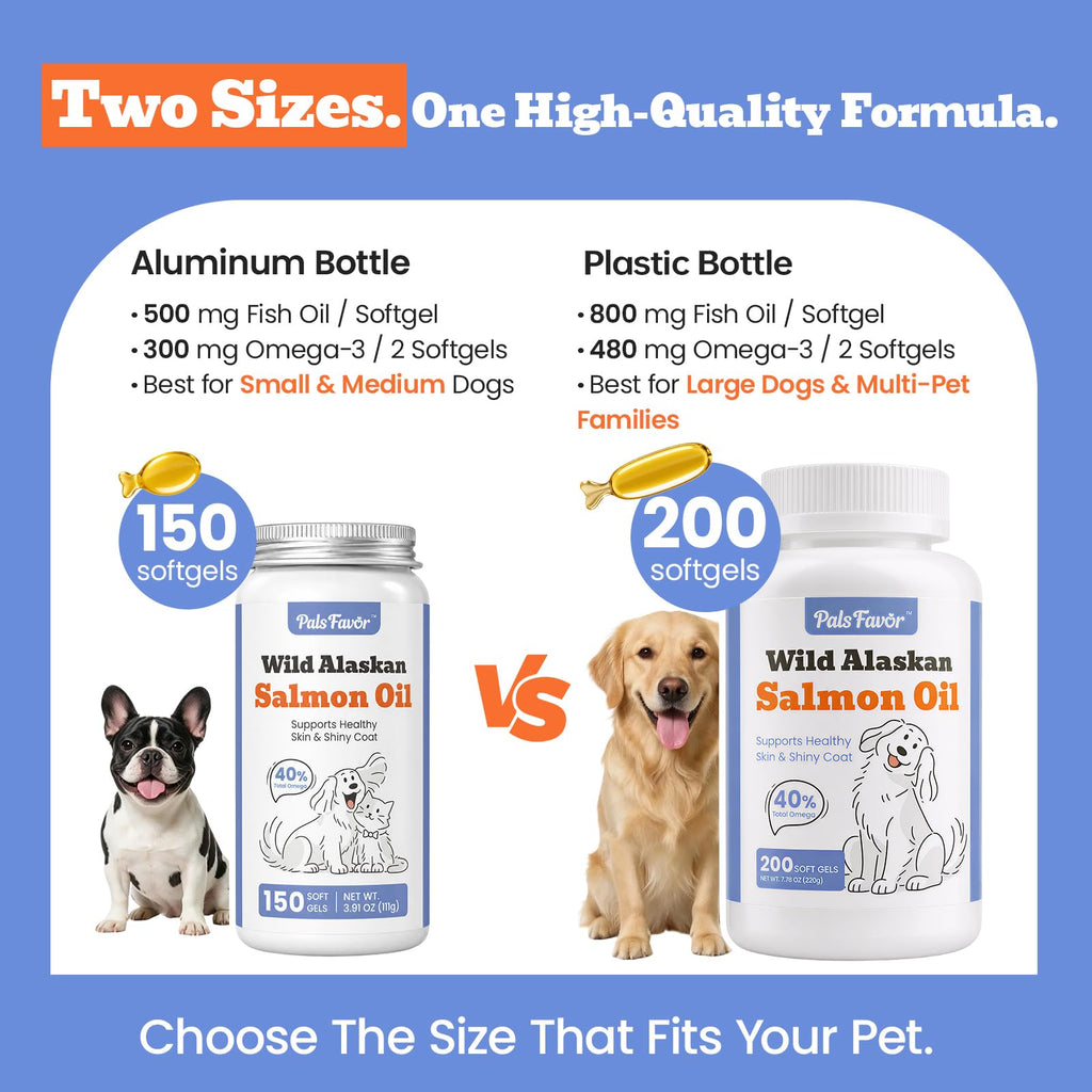 Salmon Oil for Dogs 150ct H9645