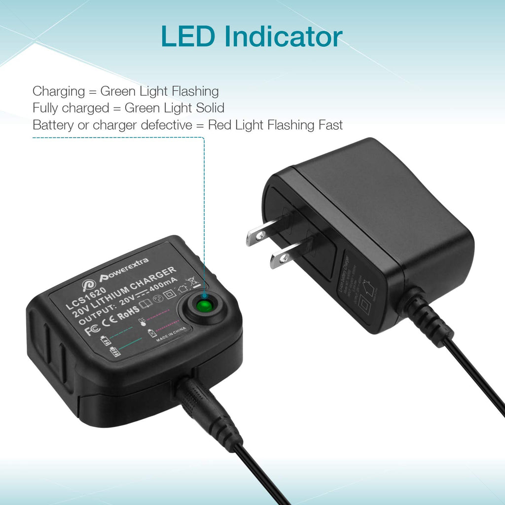 20V 4.0Ah Lithium Battery 2 Pack J67328