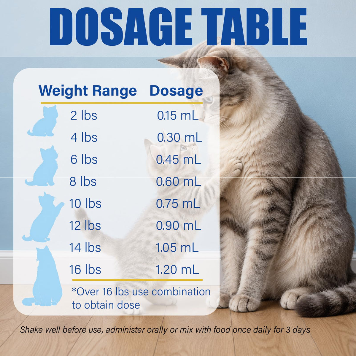 Cat Dewormer Liquid 100 mL with Oral Syringe I78436