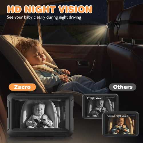 1080P Baby Car Mirror Camera with Night Vision, 150° Wide View Angle D642