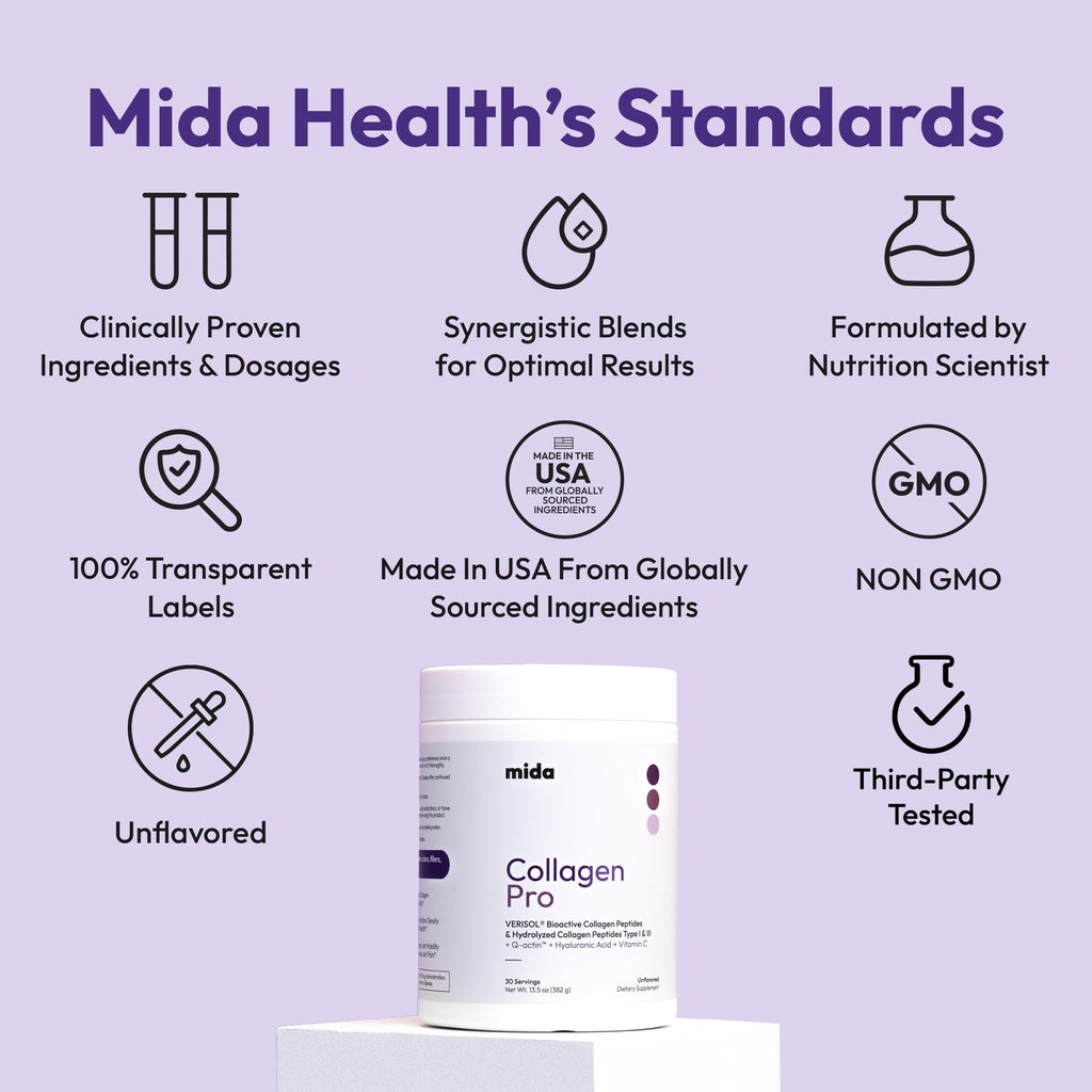 Hydrolyzed Collagen Peptides Type I & III with Vitamin C, Hyaluronic Acid, Biotin, Unflavored Powder, 30 Servings H382