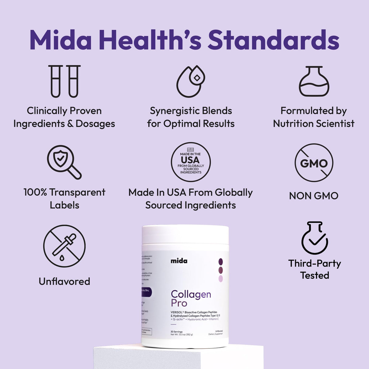Hydrolyzed Collagen Peptides Type I & III with Vitamin C, Hyaluronic Acid, Biotin, Unflavored Powder, 30 Servings H382