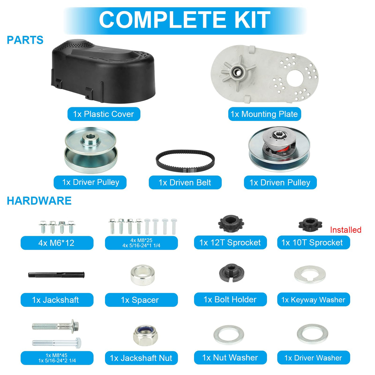 6.5 HP 3/4" Torque Converter I658