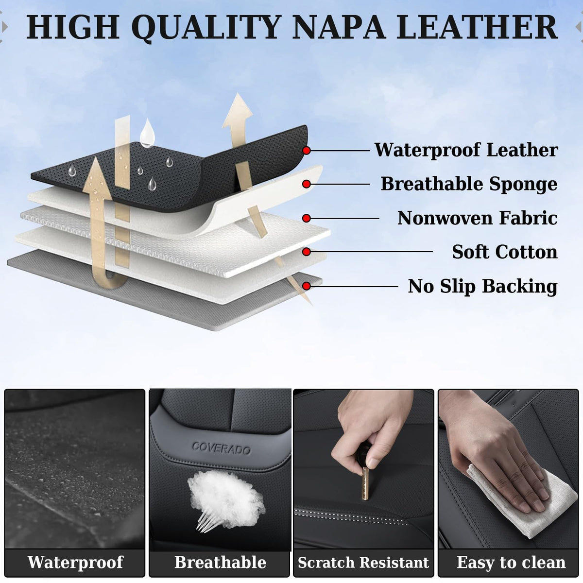 Black Full Set Waterproof Nappa Leather Car Seat Covers N511