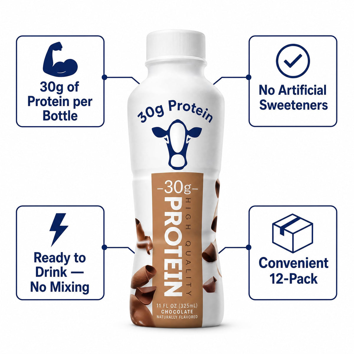 Chocolate High Protein Shake 30g Protein 12 Pack B90847