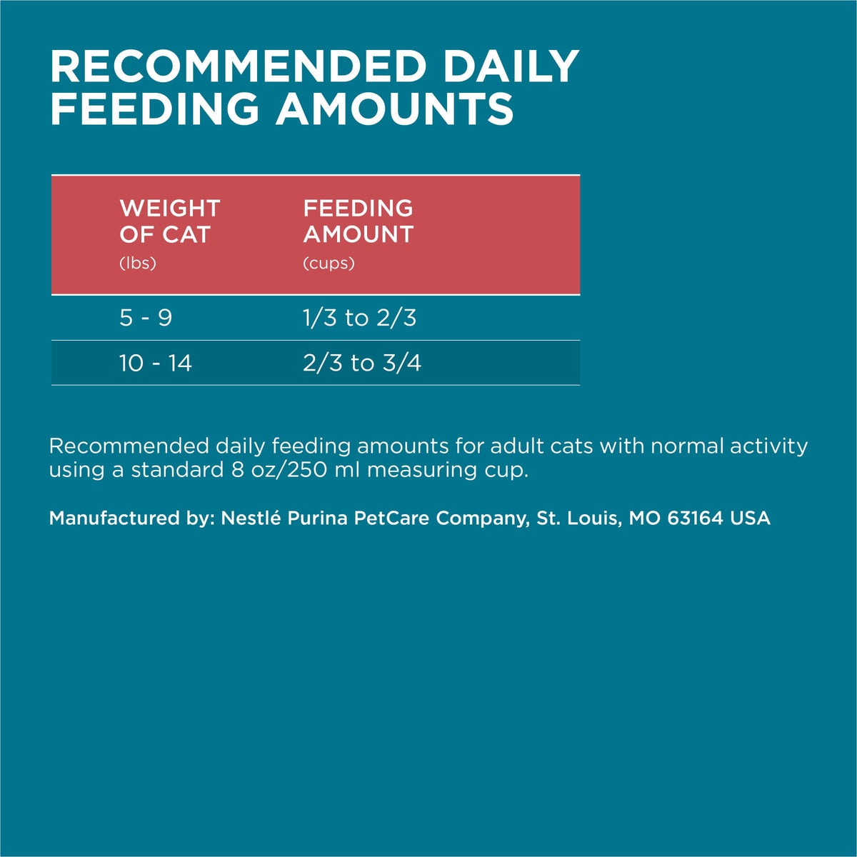 Dry Cat Food, Salmon, 7 lb Bag Q23921