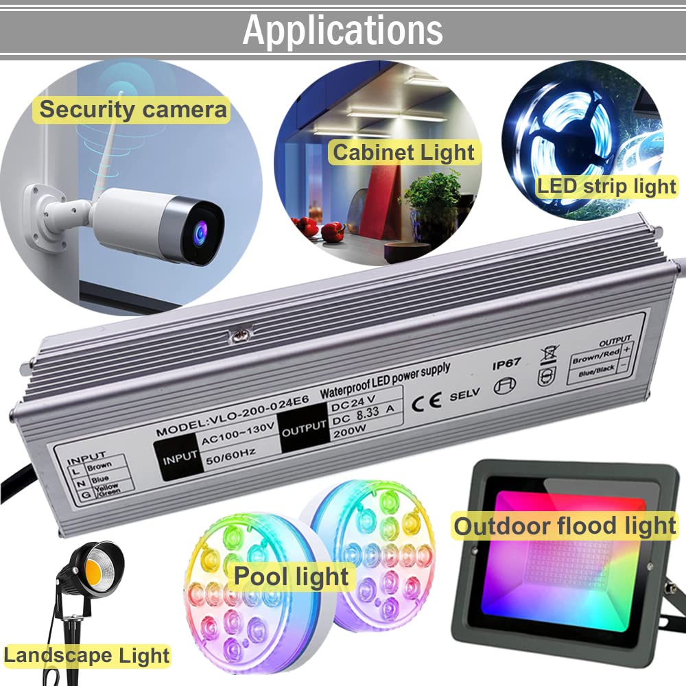 24V 200W LED Power Supply E161410