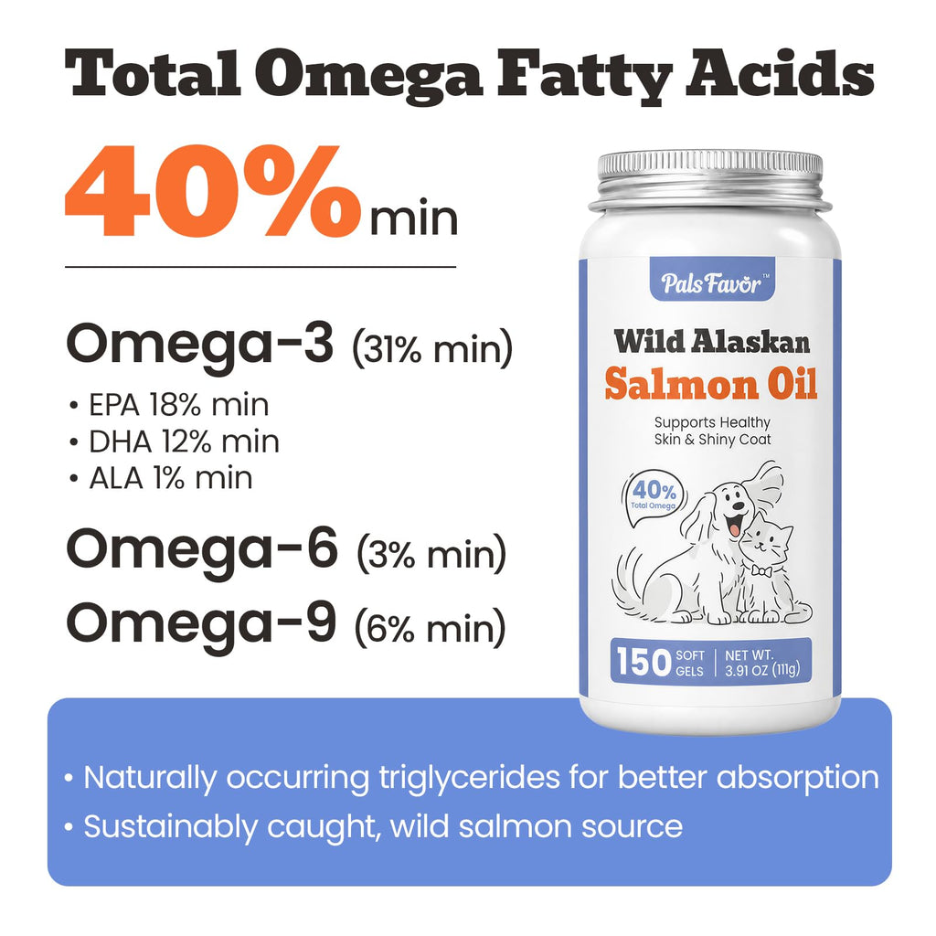 Salmon Oil for Dogs 150ct H9645