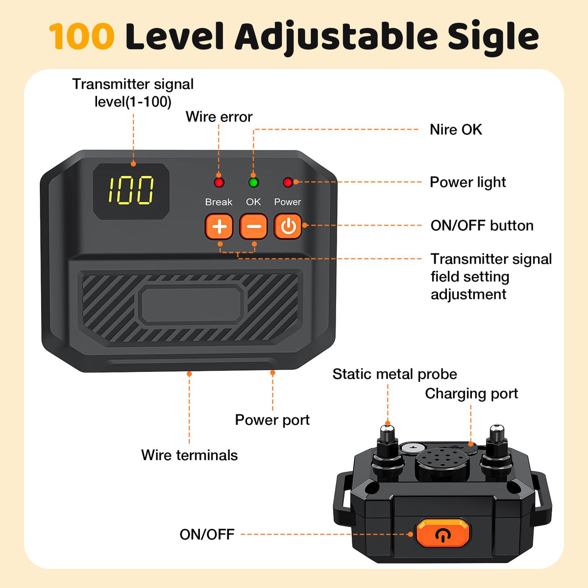 Electric Fence for Dogs with 2 Collars F37960