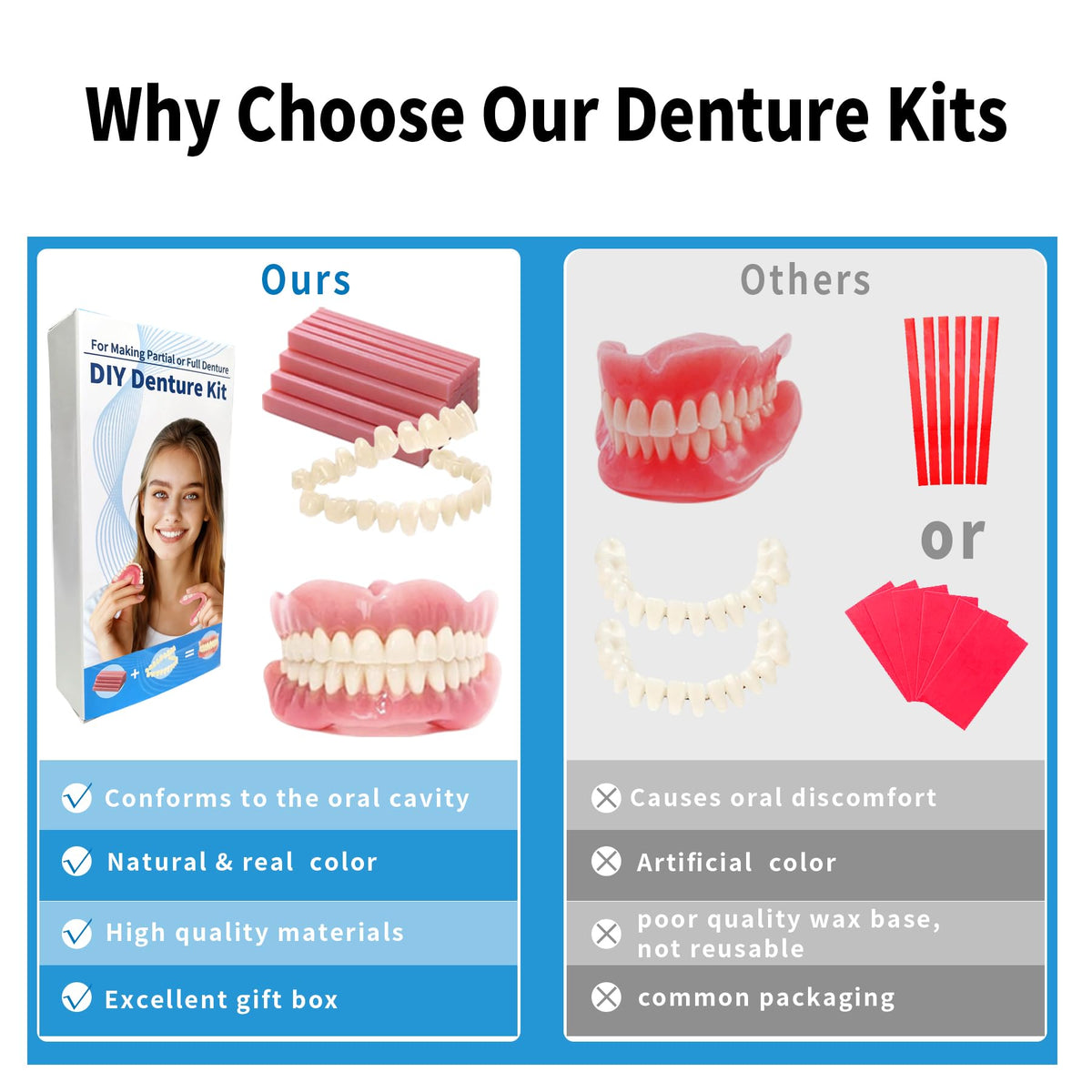 Denture Temporary Veneers Kit N90342