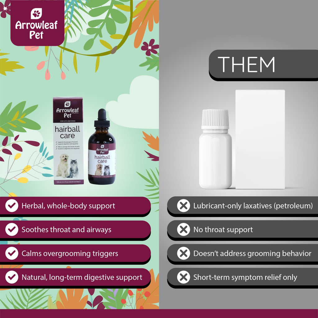 100mL Herbal Tincture O486