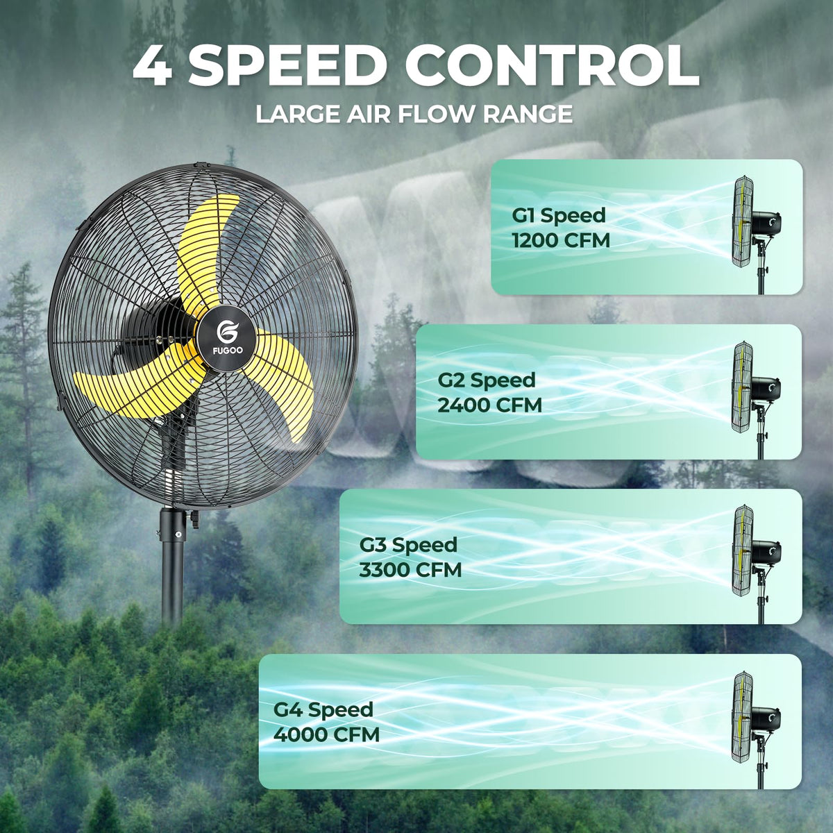 20" Oscillating Outdoor Pedestal Fan U79901