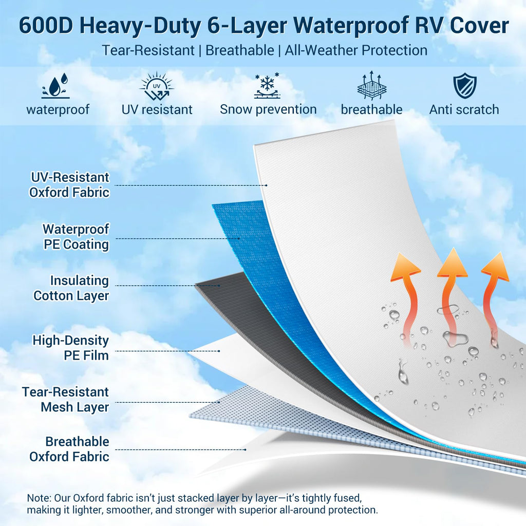 600D Oxford Fabric 22-24ft Travel Trailer Cover K9472