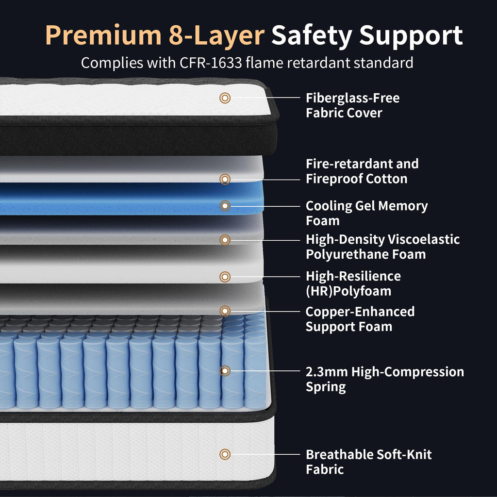 12 Inch Medium Firm Memory Foam Pocket Spring Hybrid Mattress I965