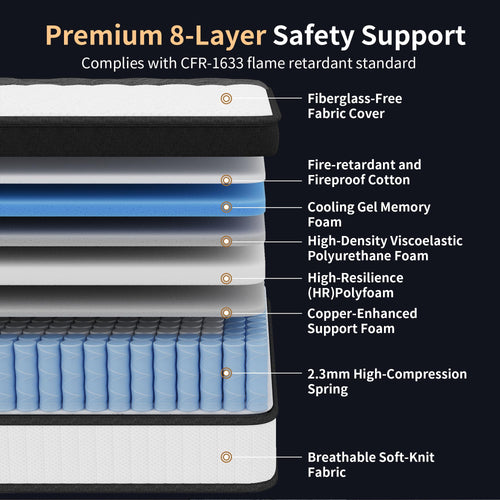 12 Inch Medium Firm Memory Foam Pocket Spring Hybrid Mattress I965